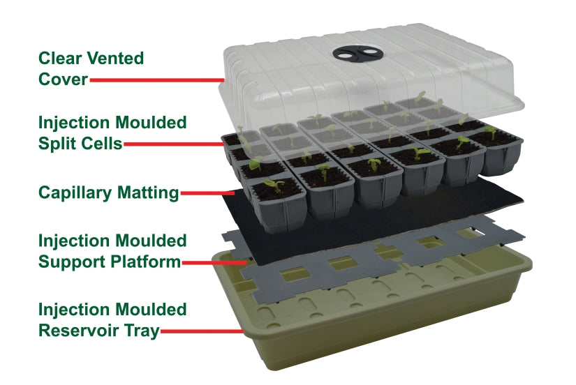 Self Watering Seed Success Kit 24 Cell